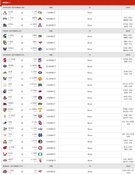 gilas schedule tomorrow|College football Week 1 games that you can't miss .